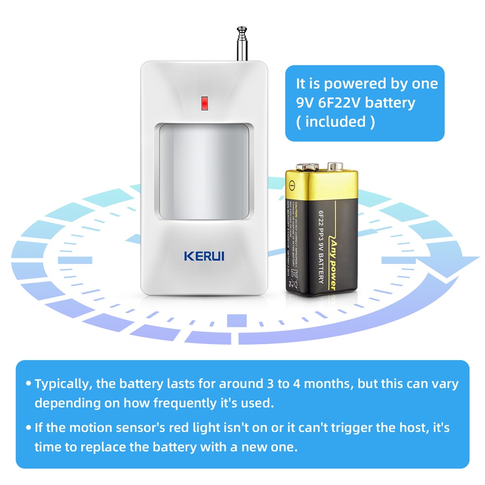 KERUI Wireless PIR Motion Sens - огляд і ціна Home Security Deals