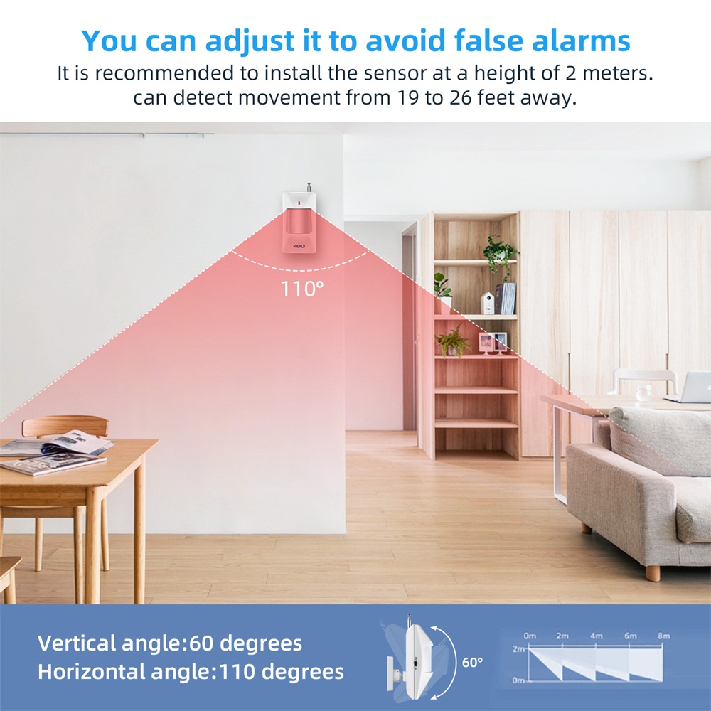 KERUI Wireless PIR Motion Sens - огляд і ціна Home Security Deals