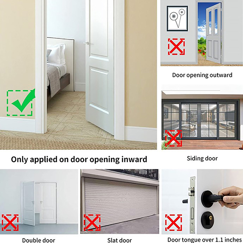New-1PC Door Lock Security For - огляд і ціна Home Security Jammers