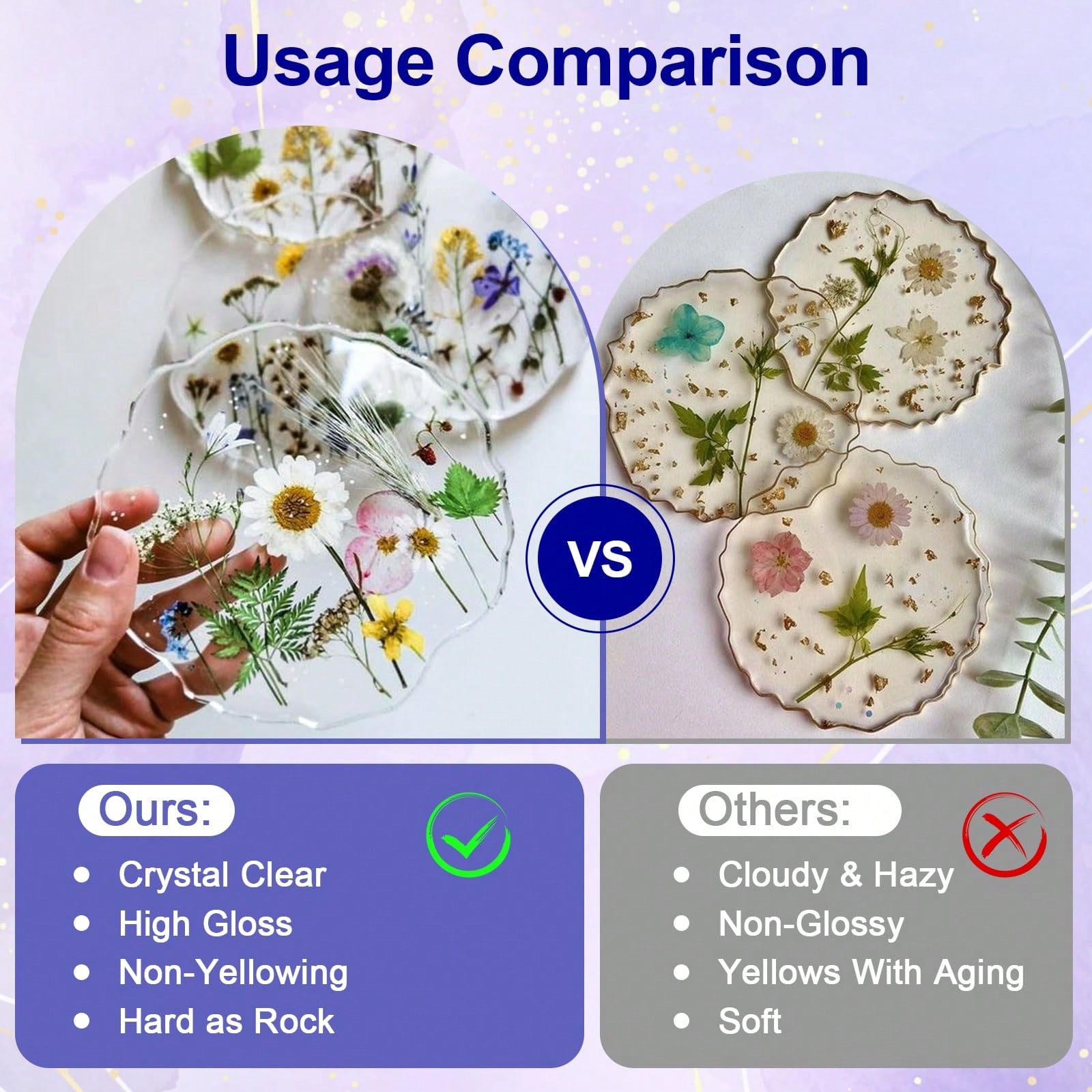 Crystal Clear Epoxy Resin ,Hig - огляд і ціна Home Security Measures