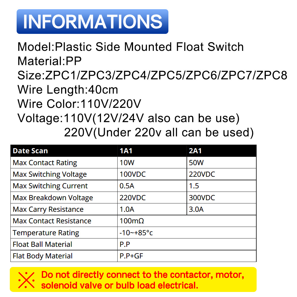 Free Shipping 5PCS M16*2.0mm Z - огляд і ціна Home Security Measures