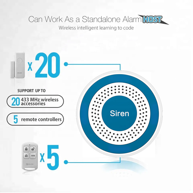 433Mhz Wireless Remote Control - огляд і ціна Home Security Land