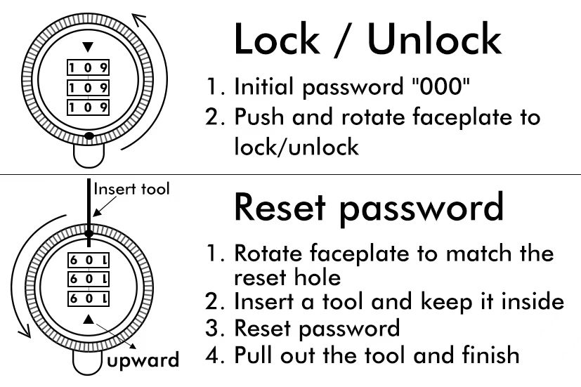 1 Zinc Alloy Indoor Door Lock  - огляд і ціна Home Security Key