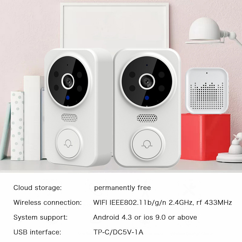 Tuya WIFI Doorbell Smart Home  - огляд і ціна Home Security Land