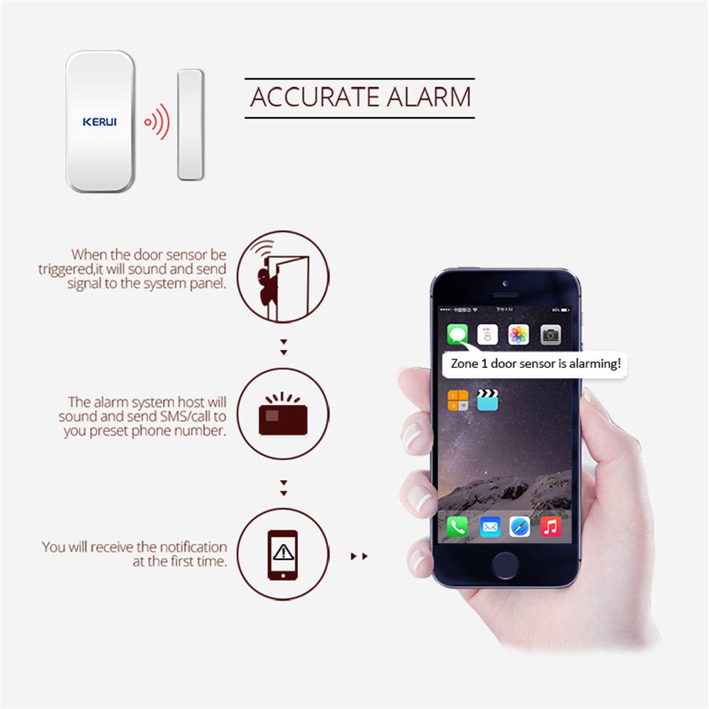 KERUI D035 433MHz Wireless Win - огляд і ціна Home Security Deals