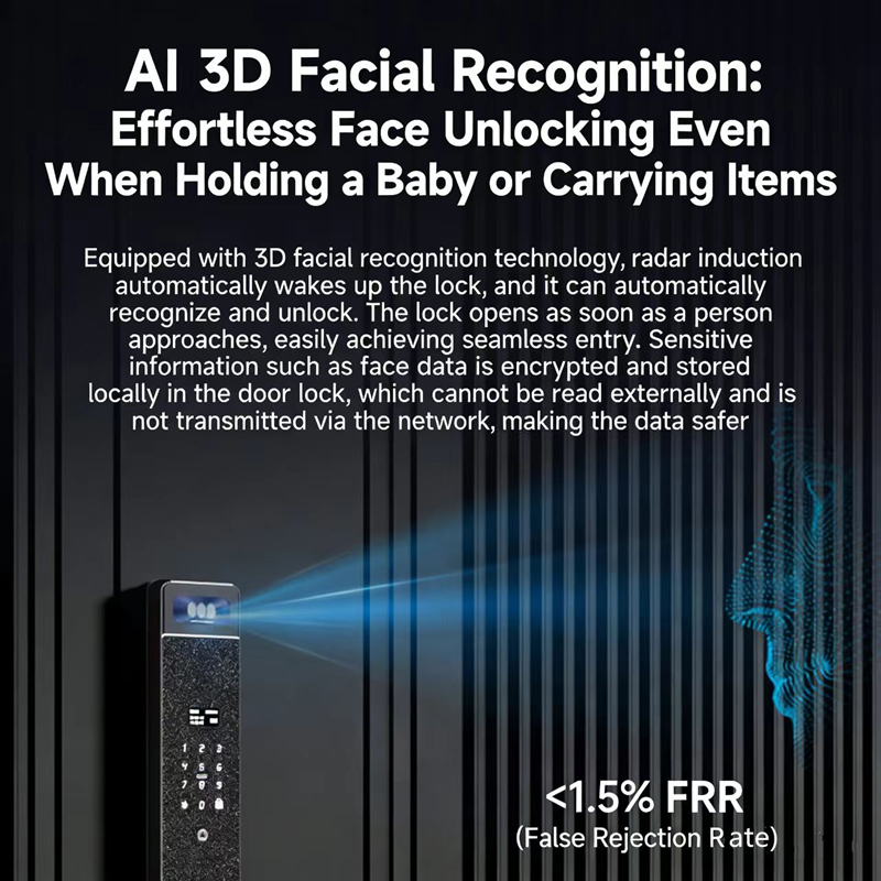 Sharp S5-FV Fully Automatic Sm - огляд і ціна Home Security Key