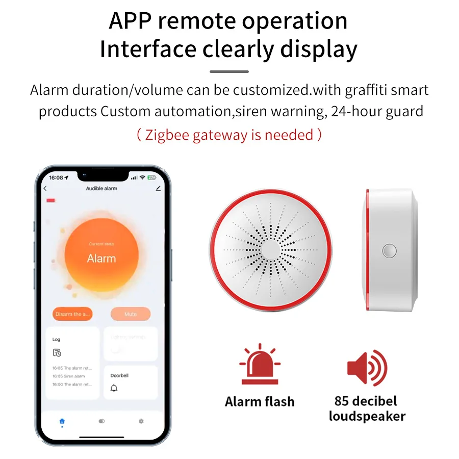 Tuya WiFi ZigBee Smart Alarm S - огляд і ціна Home Security Deals