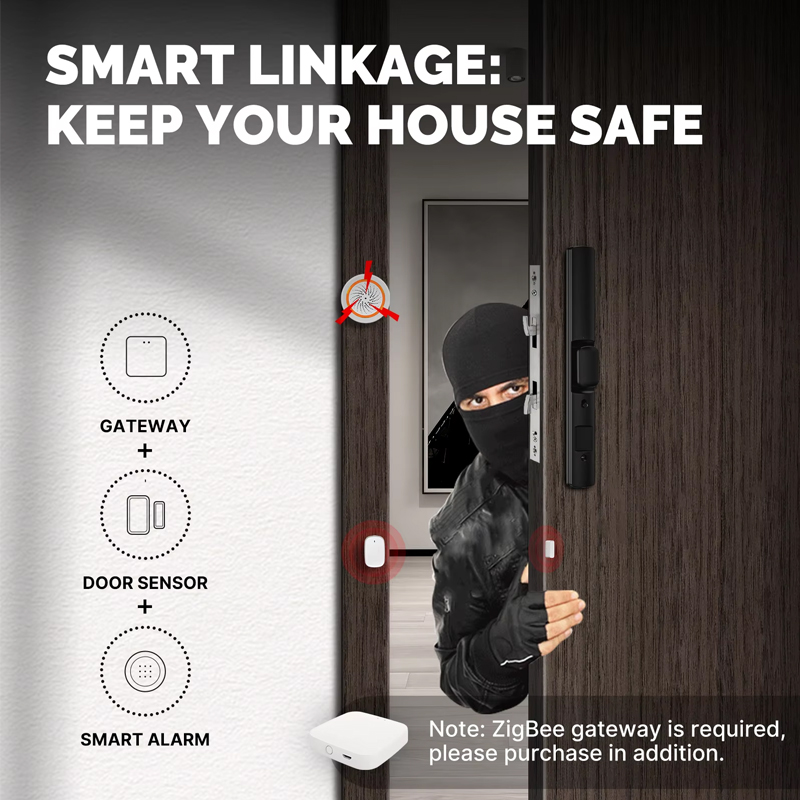 MOES Tuya ZigBee Smart Window  - огляд і ціна Home Security Deals