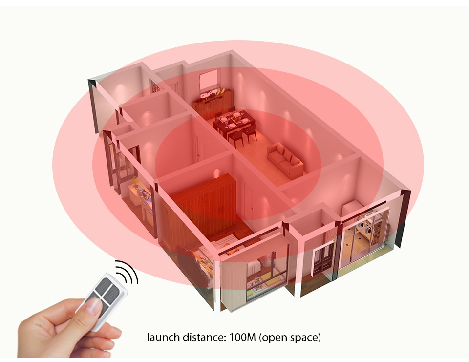RC531 Wireless Portable Remote - огляд і ціна Home Security Deals