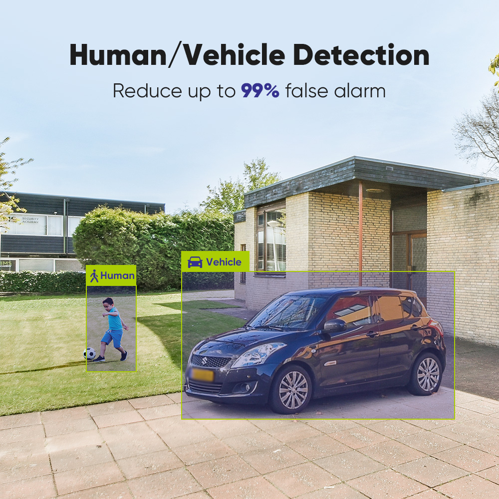 SANNCE 1080P Security Camera S - огляд і ціна Home Security Deals