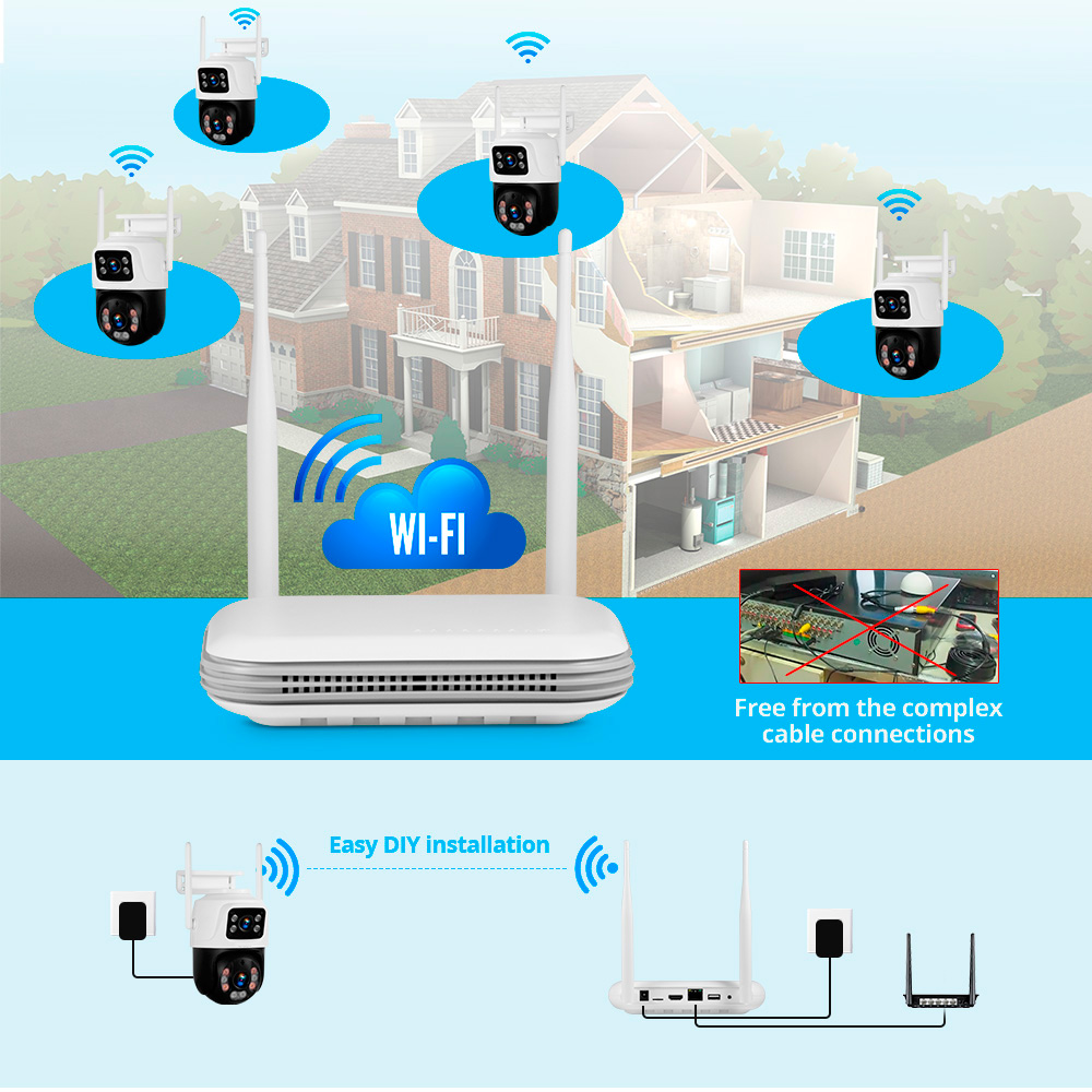 KERUI Waterproof 6MP HD Wirele - огляд і ціна Home Security Video Cameras