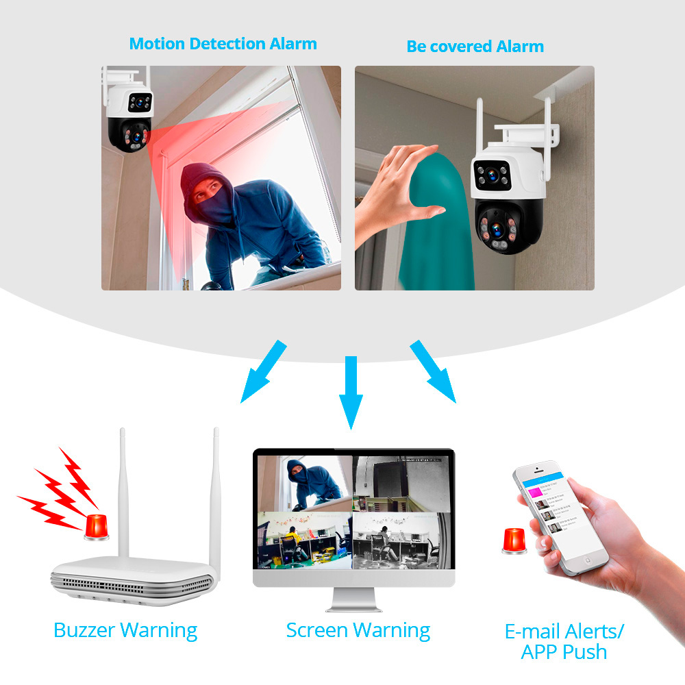 KERUI Waterproof 6MP HD Wirele - огляд і ціна Home Security Video Cameras
