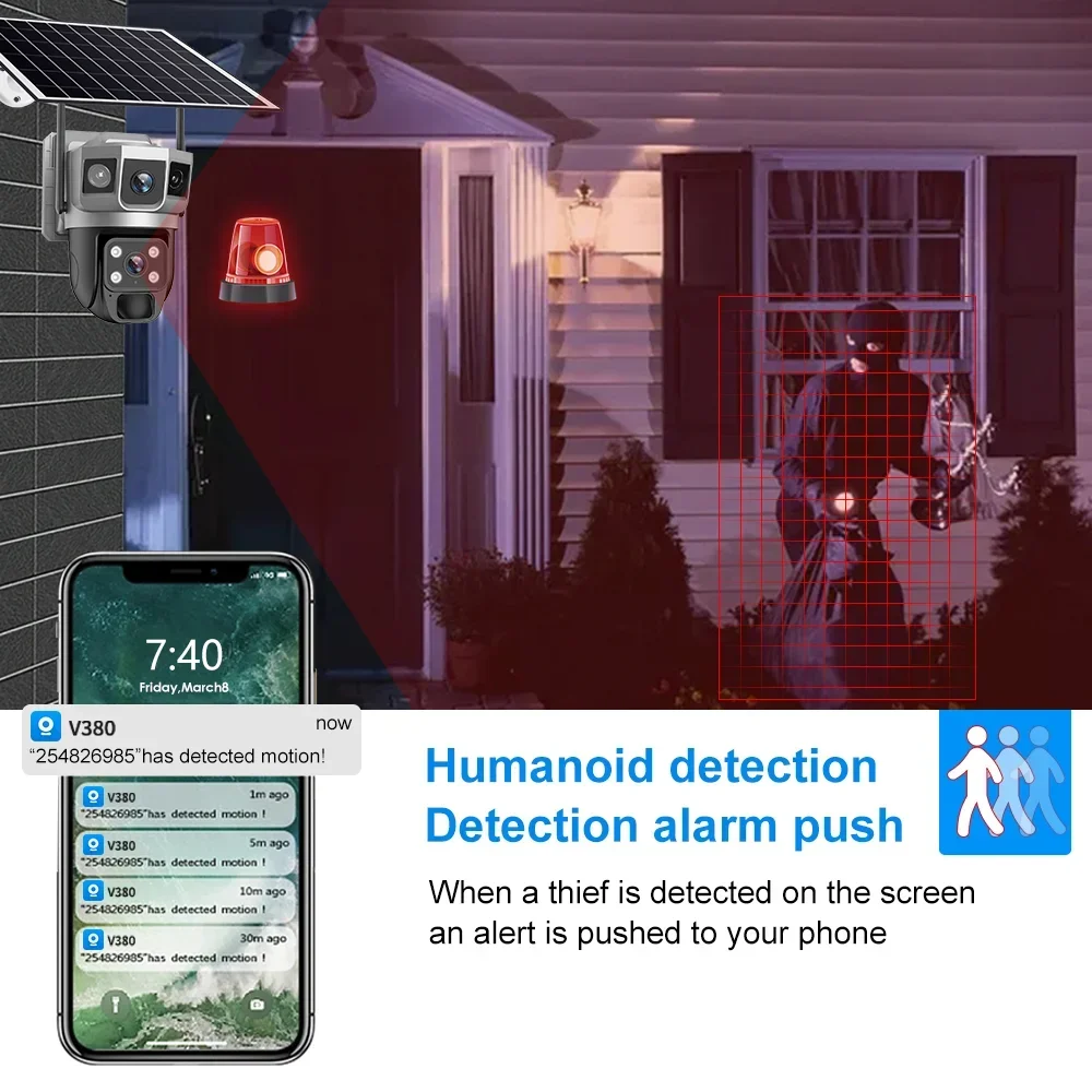 V380 4K 3 Screens 4G Camera So - огляд і ціна Home Security Video Cameras
