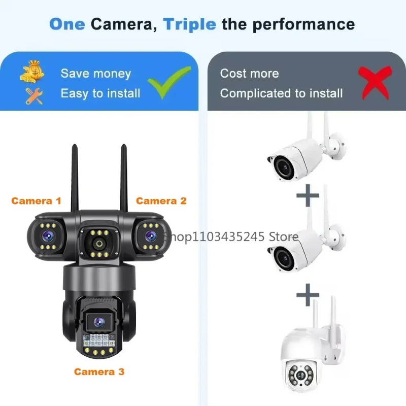 3‑Lens 4G SIM Security Cam 360 - огляд і ціна Home Yard Security Cameras
