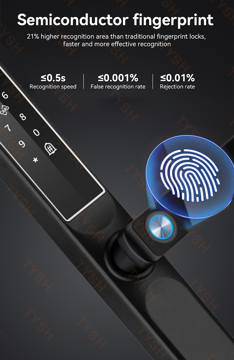 Tuya App Fingerprint Door Lock - огляд і ціна Home Security Key