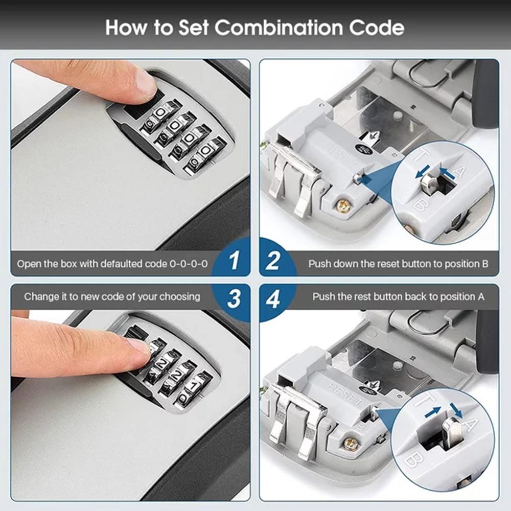 Wall-Mounted Key Storage Box P - огляд і ціна Home Security Key