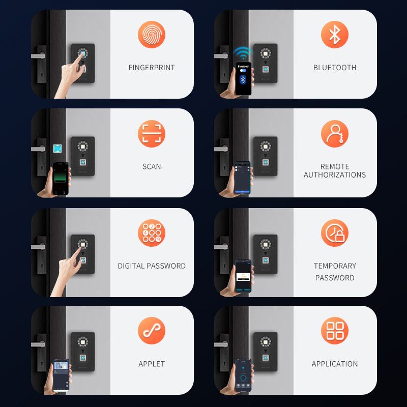 Intelligent Padlock Hang Desig - огляд і ціна Home Security Key