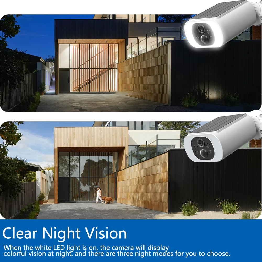 Tuya 5MP Solar Security Camera - огляд і ціна Home Security Video Cameras